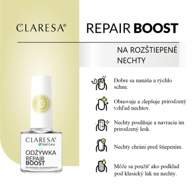 CLARESA®  Repair Boost 5g