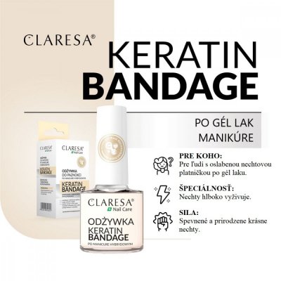 CLARESA® Keratin Bandage 5g