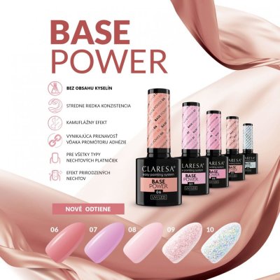 Gel lak CLARESA® Base Power 10, 5g