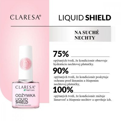 CLARESA® Liquid Shield 5g