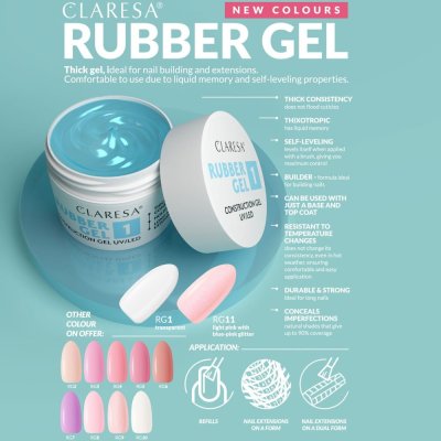 CLARESA® Rubber Gel 1,90g