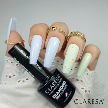 Modro-zelené nechty Claresa Marshmallow 2, 5, Paint gel White, Candy 10 Modro-zelené nechty Claresa Marshmallow 2, 5, Paint gel White, Candy 10