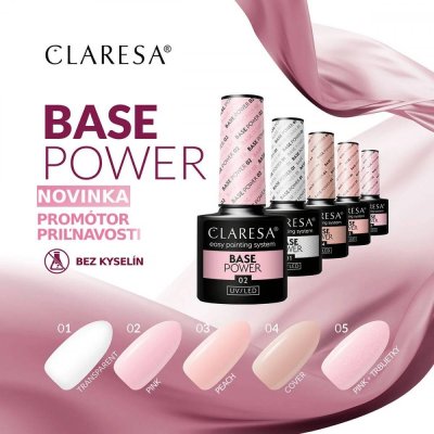 Gél lakk CLARESA® Base Power 02, 5g