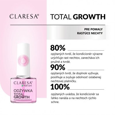CLARESA® Total Growth 5g